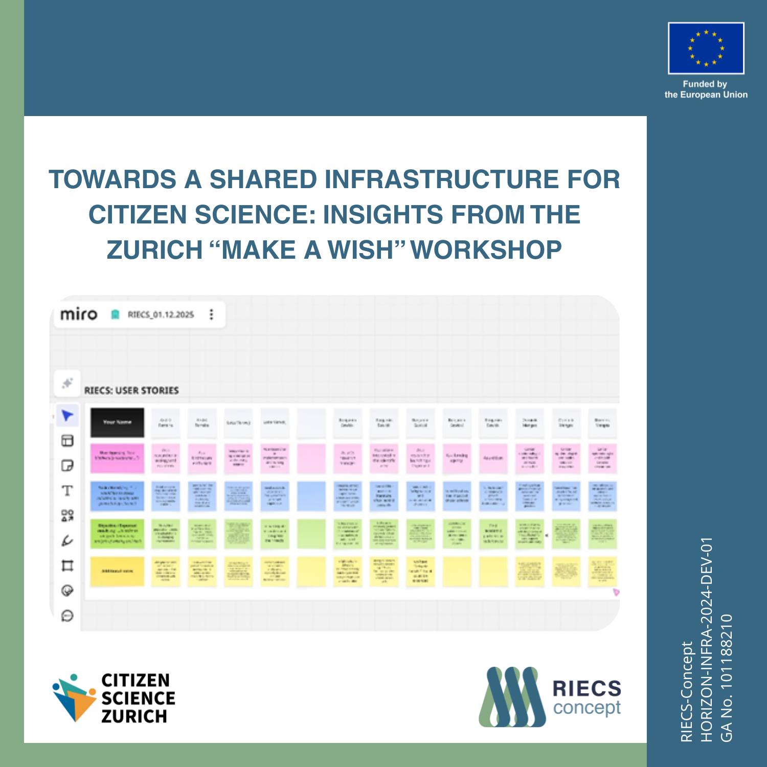 Towards a Shared Infrastructure for Citizen Science: Insights from the Zurich “Make a Wish” Workshop